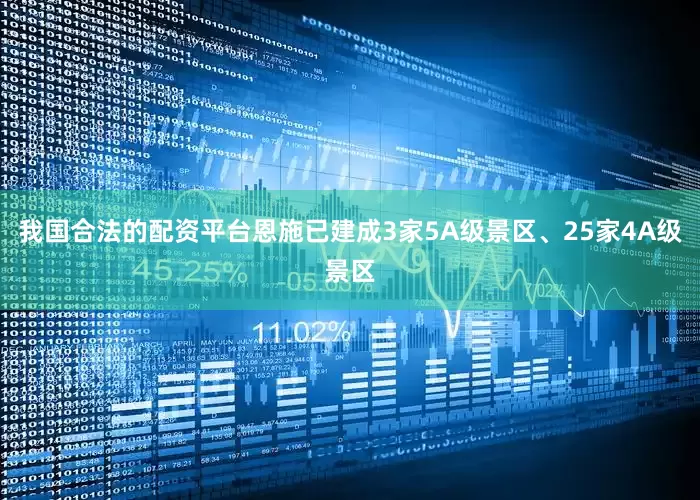 我国合法的配资平台恩施已建成3家5A级景区、25家4A级景区