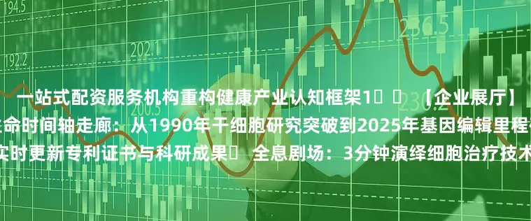 一站式配资服务机构重构健康产业认知框架1️⃣ 【企业展厅】行业灯塔的视觉化表达▸ 生命时间轴走廊：从1990年干细胞研究突破到2025年基因编辑里程碑▸ 动态荣誉墙：机械臂实时更新专利证书与科研成果▸ 全息剧场：3分钟演绎细胞治疗技术拯救生命的真实案例展开剩余42%2️⃣ 【科研中枢】会呼吸的实验室透明化研发区：低多边形风格展示细胞培养流程智能监测系统：墙面实时投射-196℃液氮罐温度数据跨学科碰