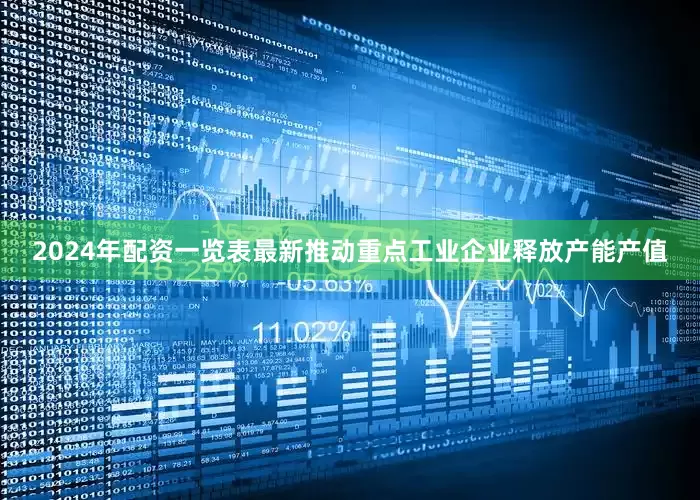 2024年配资一览表最新推动重点工业企业释放产能产值